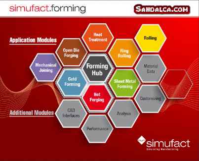 MSC Simufact Forming Full indir v16.0